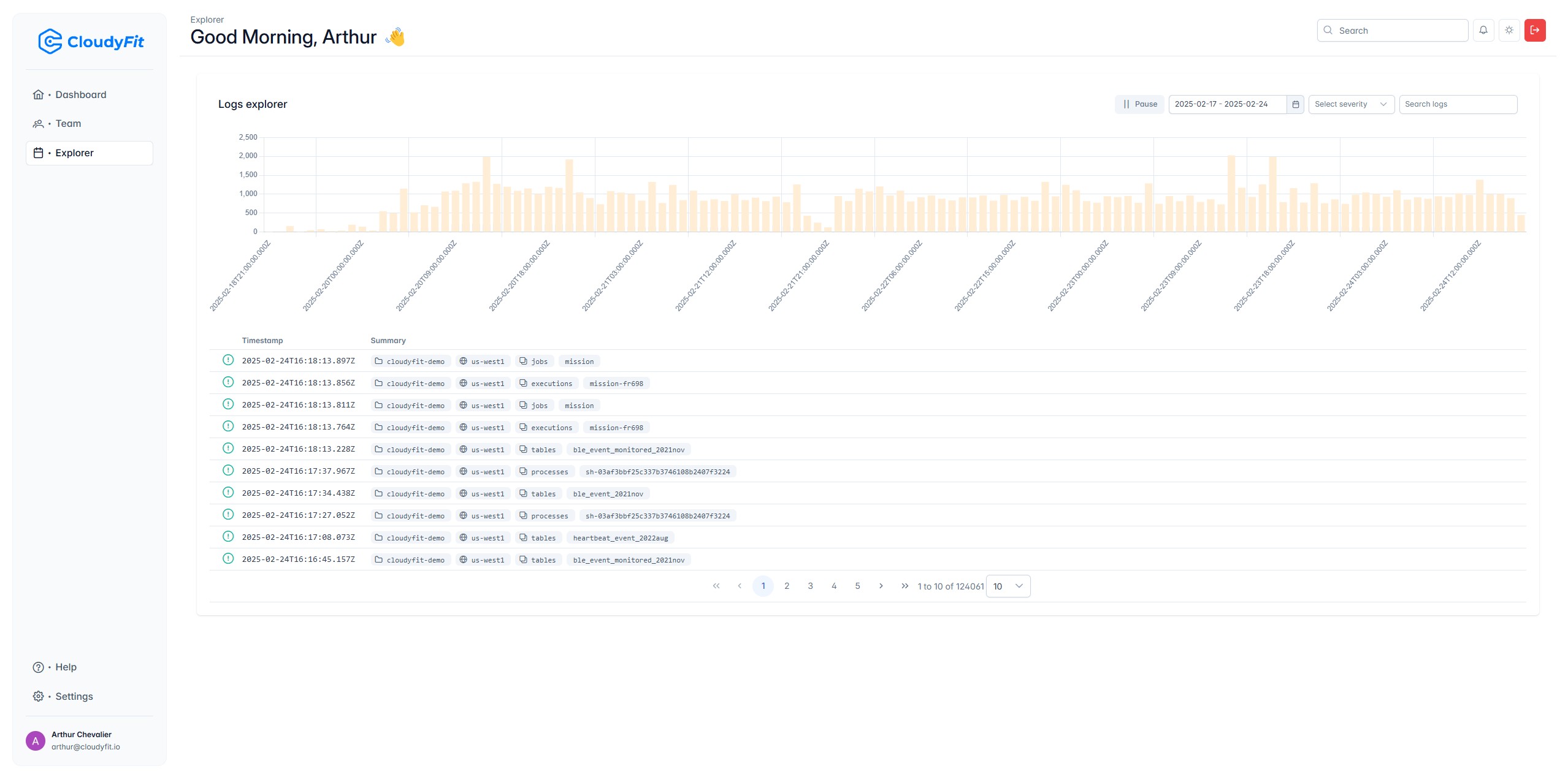 Dynamic Mapping Screenshot